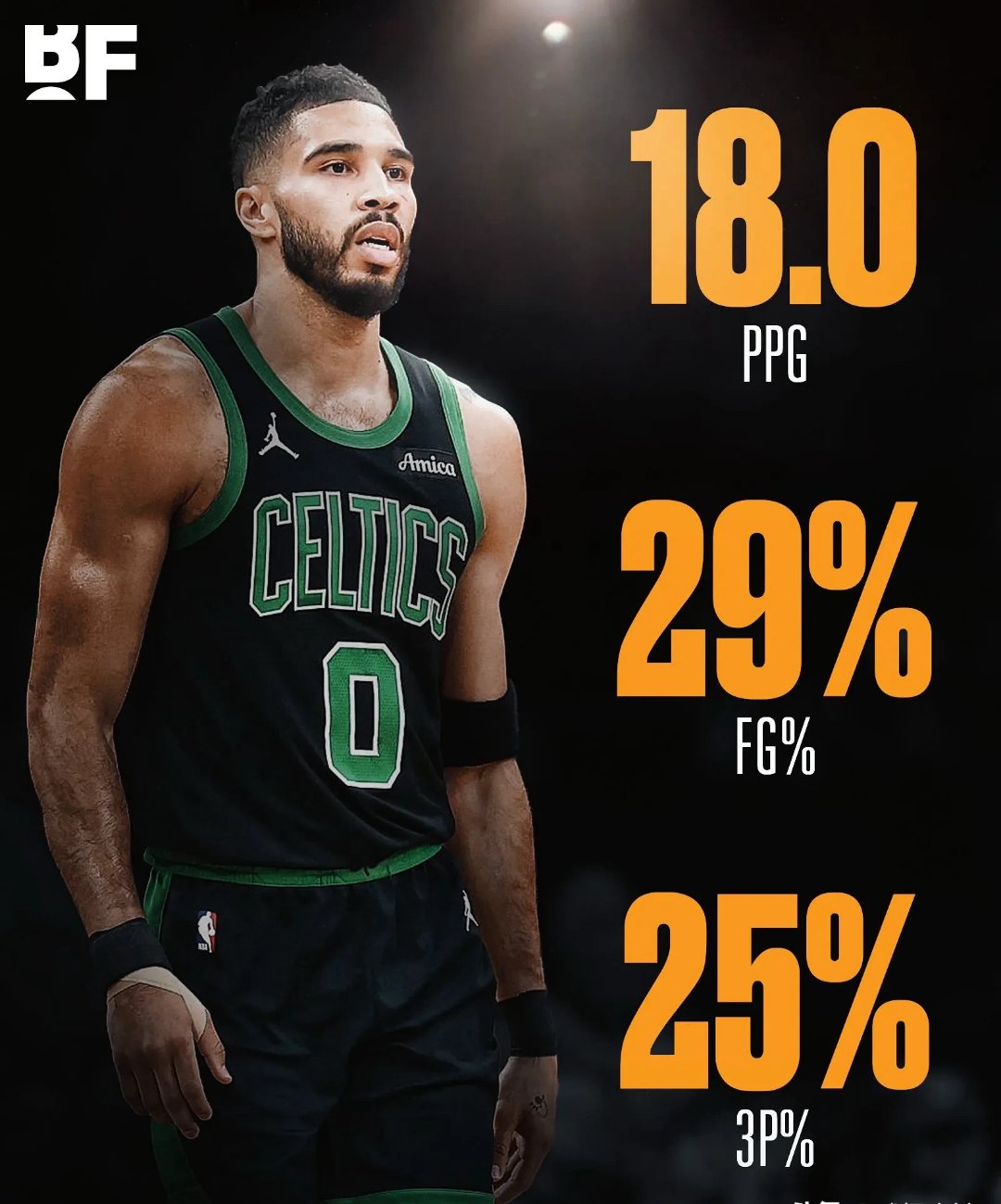 华体会体育塔图姆官方宣布领先优势明显新规，皇家马德里引发争议！(塔图姆同届状元)