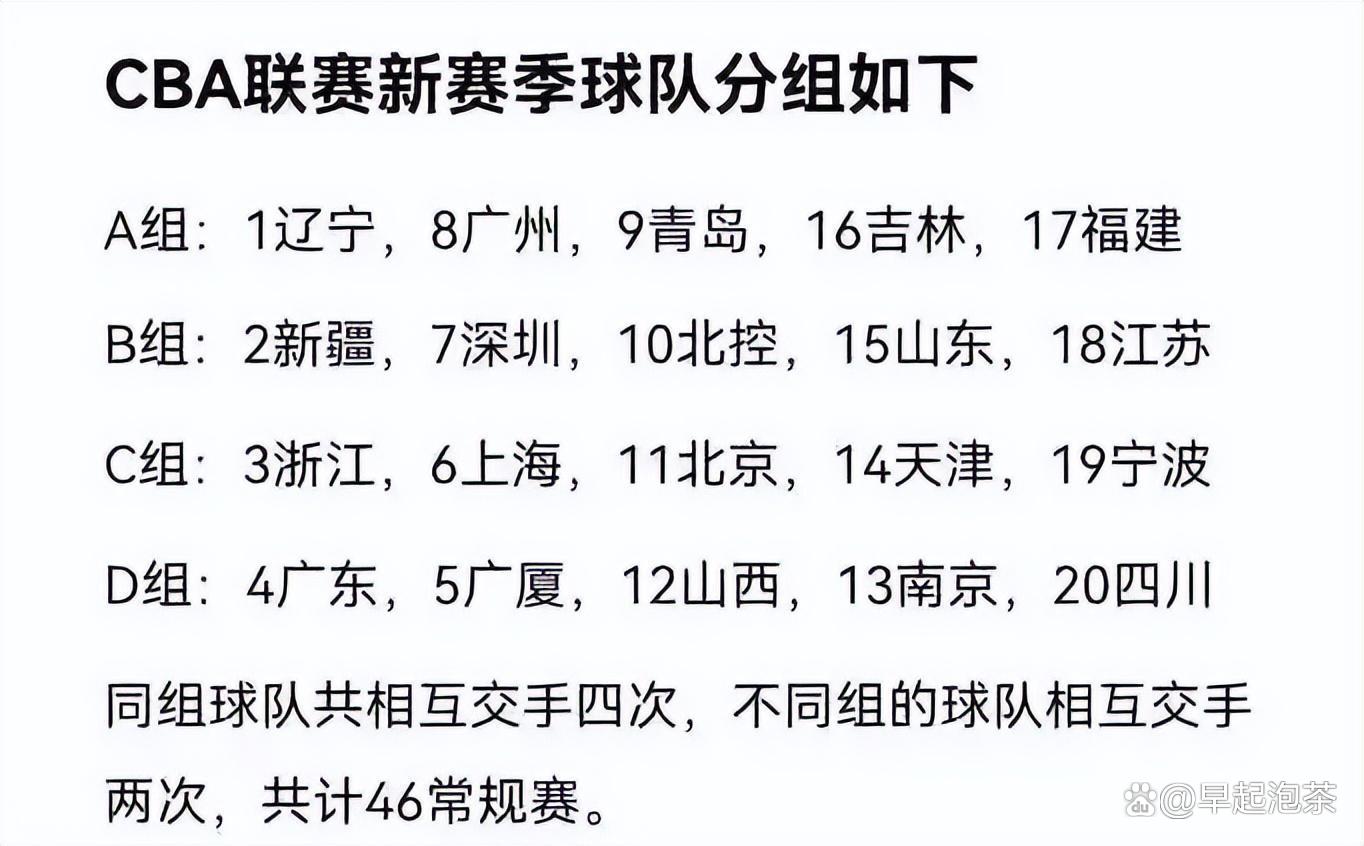 包含集结日克里夫兰骑士备战CBA季后赛，官宣签约细节曝光，引发热议，控场能力受关注的词条